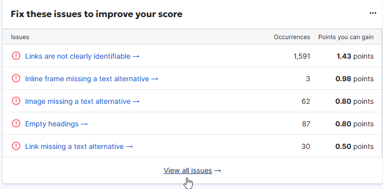 table rows displaying accessibility issues with links to page, CMS and siteimprove details